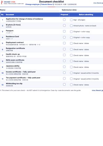 Document checklist — Change employer (Tokutei Ginou 1)