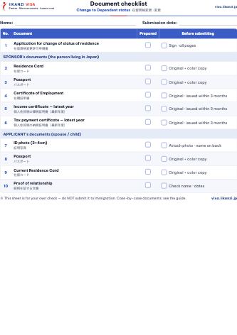 Document checklist — Change to Dependent status