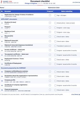 Document checklist — Change to Engineer