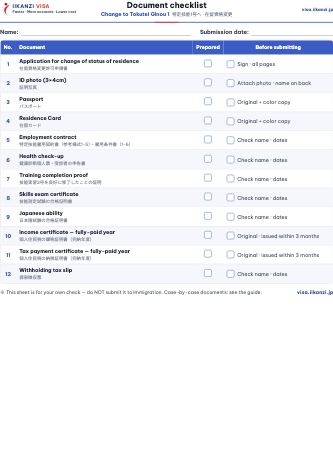 Document checklist — Change to Tokutei Ginou 1