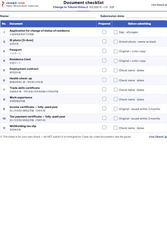 Document checklist — Change to Tokutei Ginou 2
