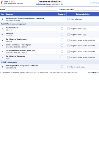 Document checklist — Child born in Japan
