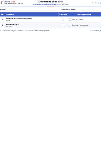 Document checklist — Contract-related notification