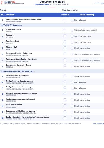 Document checklist — Engineer renewal