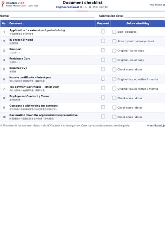 Document checklist — Engineer renewal