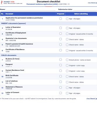 Document checklist — Permanent residence application (child)