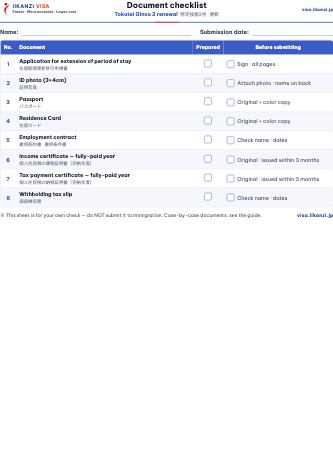 Document checklist — Tokutei Ginou 2 renewal