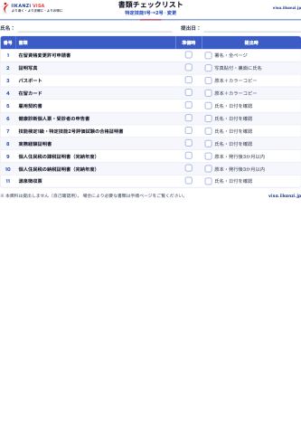 書類チェックリスト — 特定技能1号→2号 · 変更