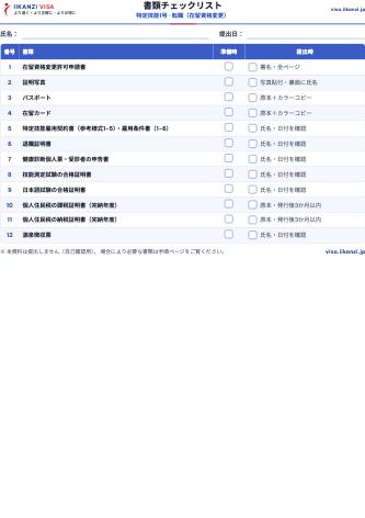書類チェックリスト — 特定技能1号 · 転職（在留資格変更）