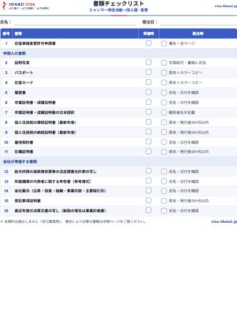 書類チェックリスト — ミャンマー特定活動→技人国 · 変更