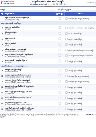စာရွက်စာတမ်း စစ်ဆေးရန်စာရင်း — အင်ဂျင်နီယာ သက်တမ်းတိုး